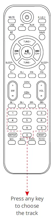 ZEBRONICS-ZEB-BT6593RUCF-Wireless-Bluetooth-Multimedia-Speaker-FIG-3