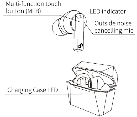 dyplay-ANC-Pods-Active-Noise-Cancelling-True-Wireless-Earbuds-02