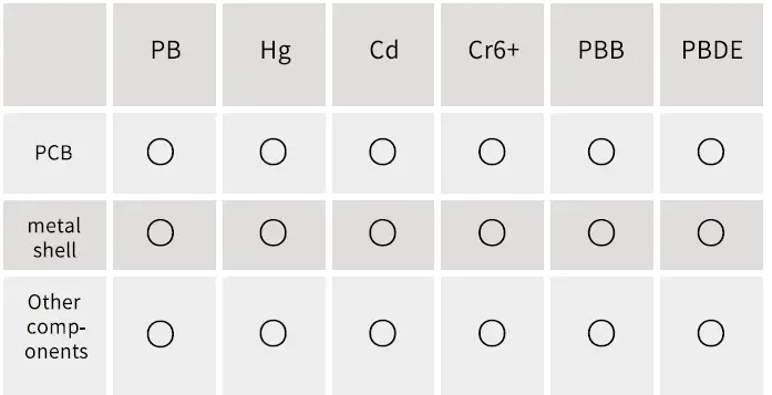 dyplay-ANC-Pods-Active-Noise-Cancelling-True-Wireless-Earbuds-17