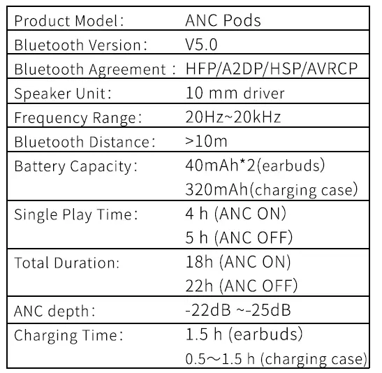 dyplay-ANC-Pods-Active-Noise-Cancelling-True-Wireless-Earbuds-19