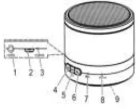 CTC BSS 7006 Bluetooth Soundsystem oveaview