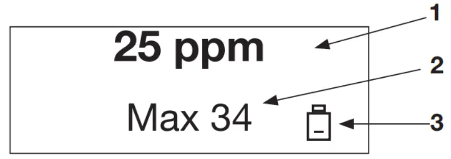 WOHLER CM 220 CO Detector - fig