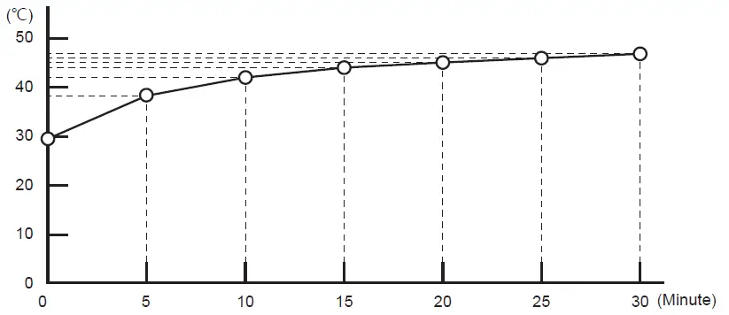 KOSO-10032697-eBike-Heated-Grips-fig-12