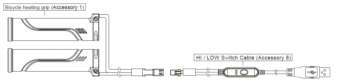 KOSO-10032697-eBike-Heated-Grips-fig-3