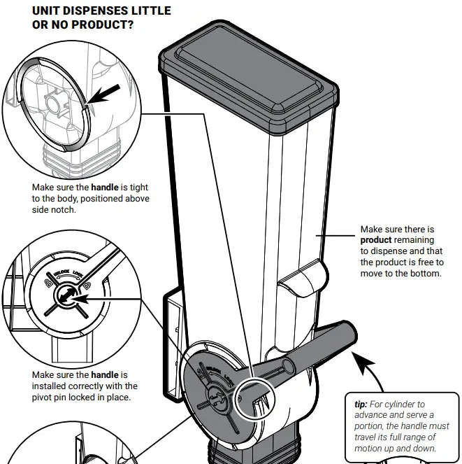 SERVER ESSENTIALS DFD SlimLine Dry Food Dispenser-fig15