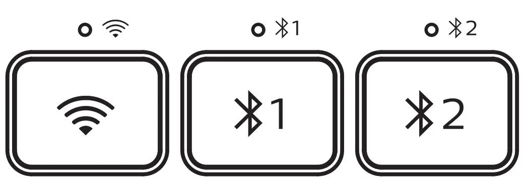 PHILIPS SPT6407 4000 Series Keyboard Mouse Combo - Bluetooth g