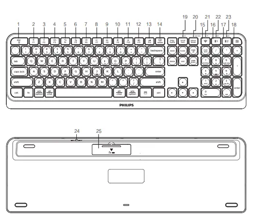 PHILIPS SPT6407 4000 Series Keyboard Mouse Combo - Keyboard
