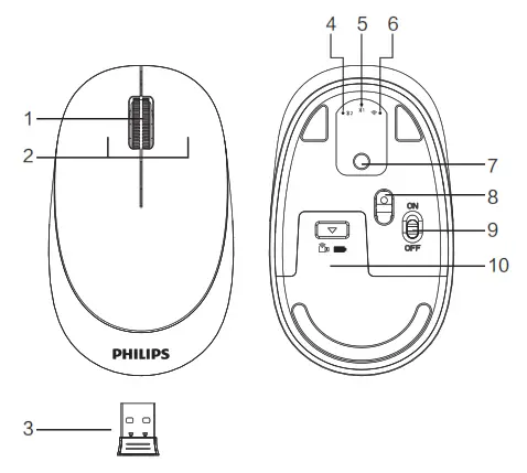 PHILIPS SPT6407 4000 Series Keyboard Mouse Combo - mouse