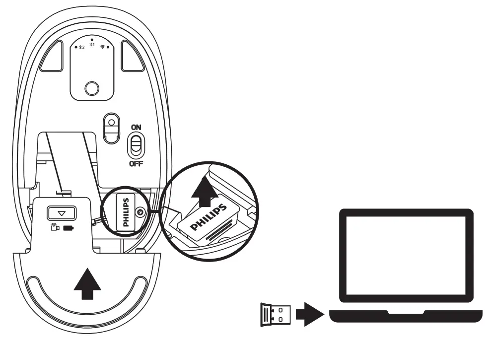 PHILIPS SPT6407 4000 Series Keyboard Mouse Combo - power