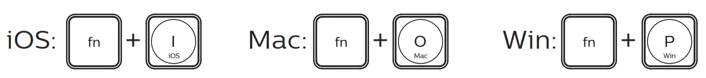 PHILIPS SPT6407 4000 Series Keyboard Mouse Combo - switch