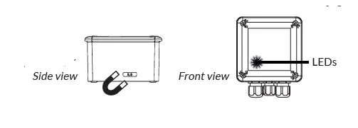 ATTECO-50-70-166 Ventil’O-Remote-Supervision-of-Controlled-Mechanical-Ventilation-System-01