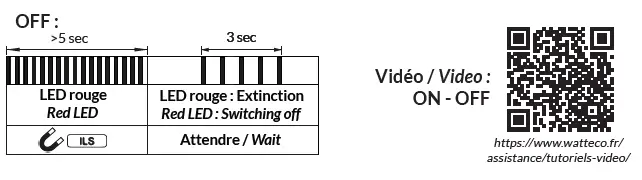 ATTECO-50-70-166 Ventil’O-Remote-Supervision-of-Controlled-Mechanical-Ventilation-System-03