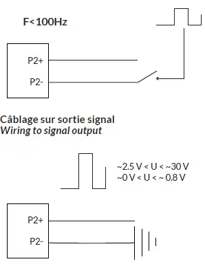 ATTECO-50-70-166 Ventil’O-Remote-Supervision-of-Controlled-Mechanical-Ventilation-System-05