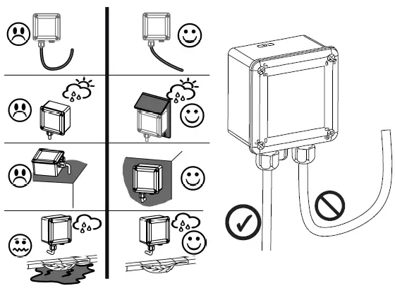 ATTECO-50-70-166 Ventil’O-Remote-Supervision-of-Controlled-Mechanical-Ventilation-System-10
