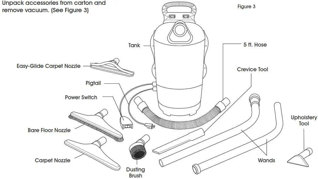 Uline H-2536 SANITAIRE BACKPACK VACUUM - parts