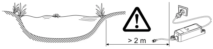 Installation and connection