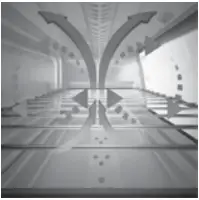 ADVANCED COOKING TECHNOLOGIES