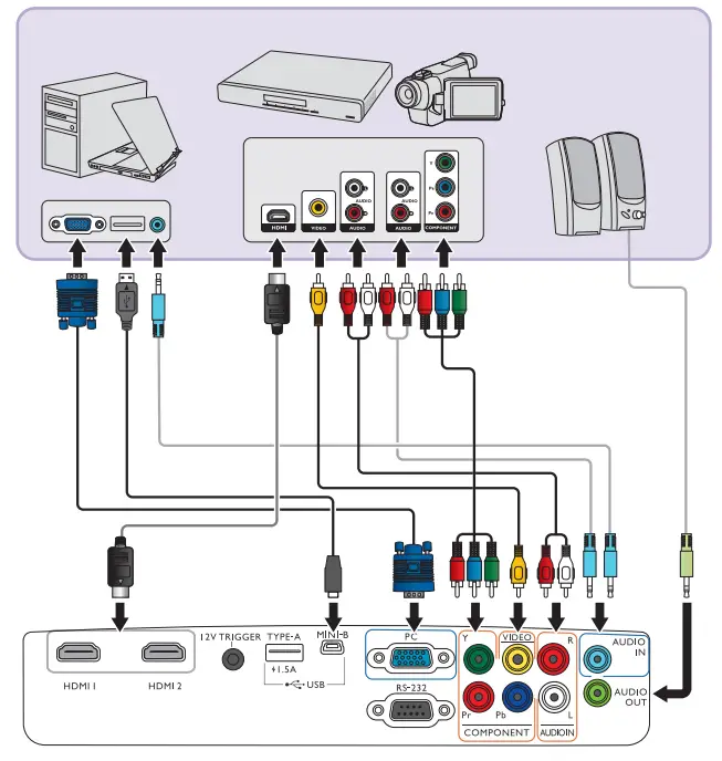 BenQ HT2050A 1080P Home Theater-4