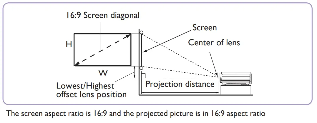BenQ HT2050A 1080P Home Theater-5