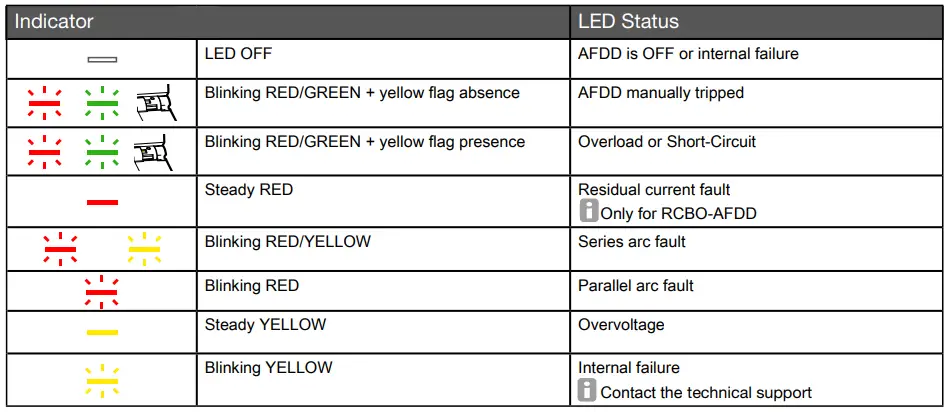 hager ARR910U AFDD RCBO 10 Amp ARC Fault Detection Device-fig4