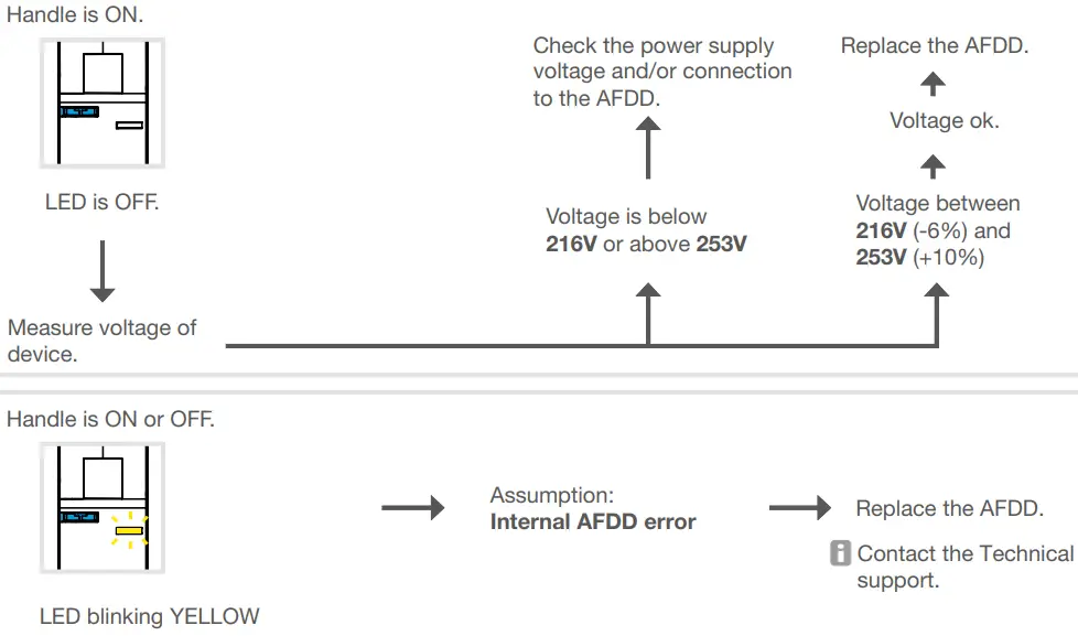hager ARR910U AFDD RCBO 10 Amp ARC Fault Detection Device-fig5