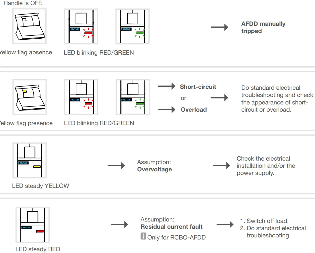 hager ARR910U AFDD RCBO 10 Amp ARC Fault Detection Device-fig6