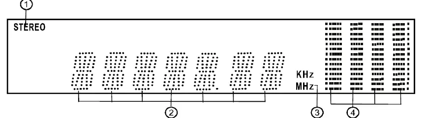 Pyle PT530A Home Audio Stereo Receiver Power Amplifier  (2)