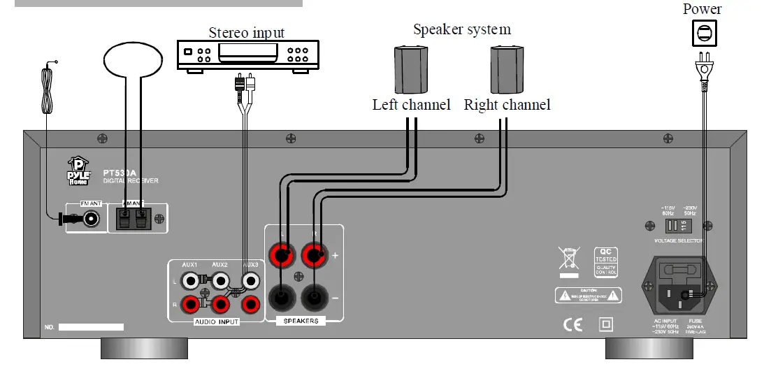 Pyle PT530A Home Audio Stereo Receiver Power Amplifier  (4)