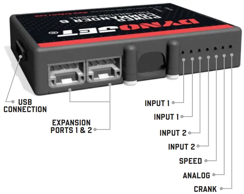 INPUT ACCESSORY GUIDE