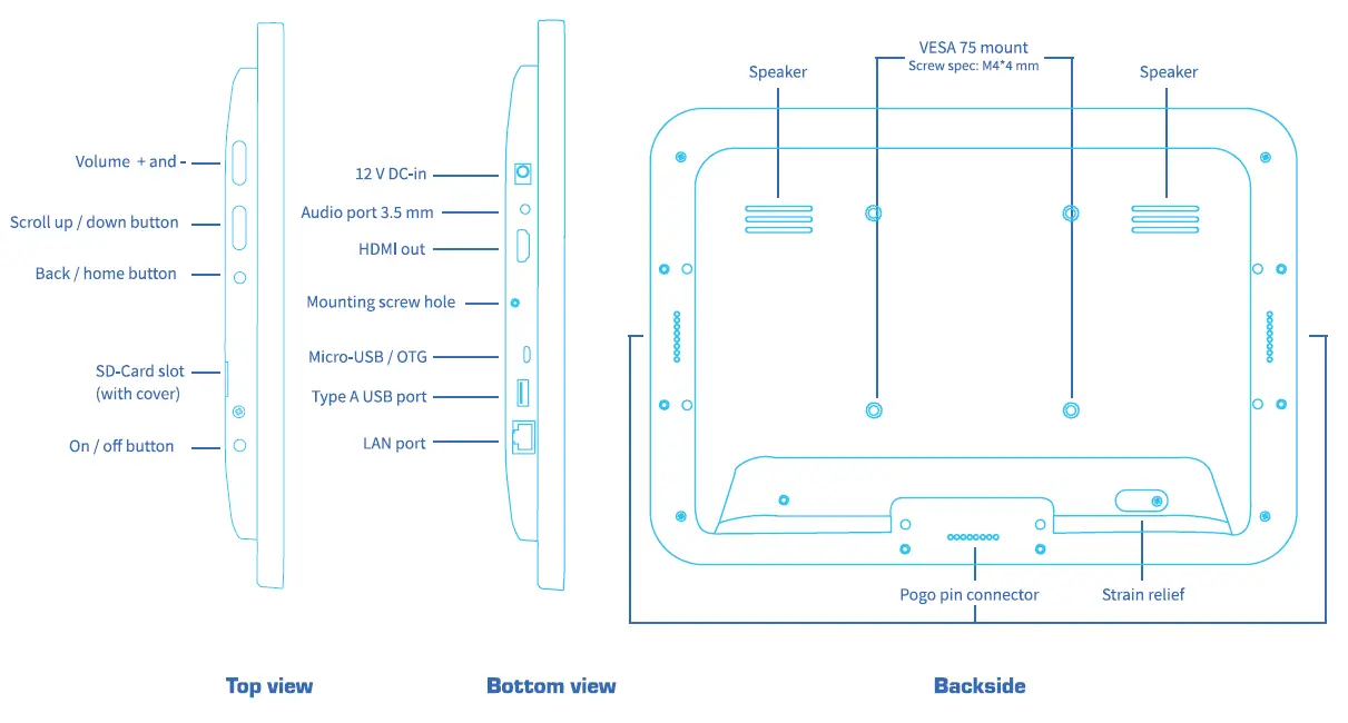 PRODVX-APPC-10SLB-fig-3