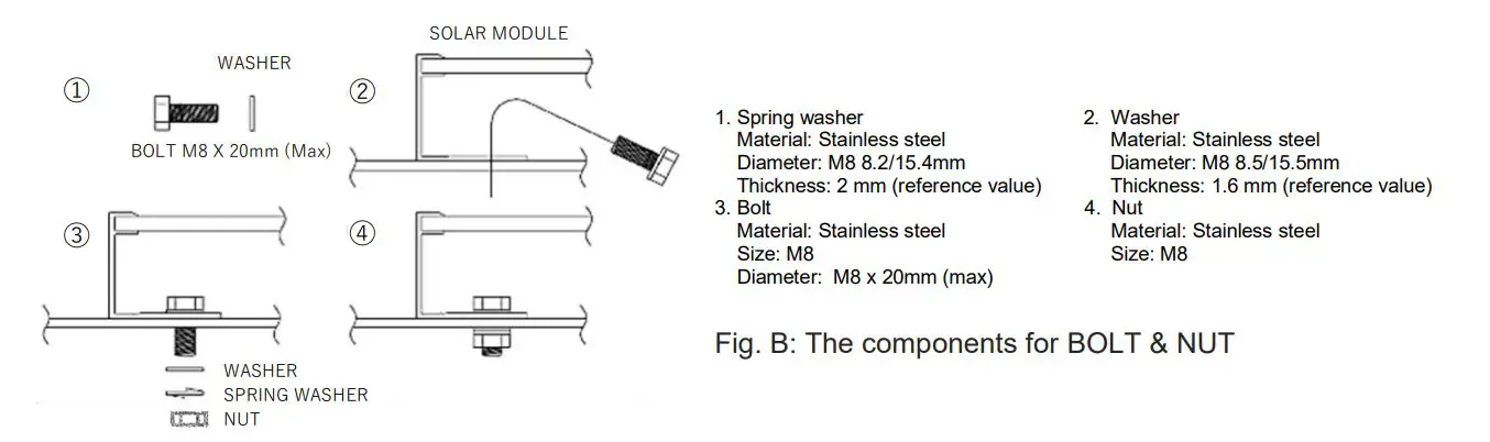 SHARP NB-JD545 Solar Panel Instruction Manual - Annex