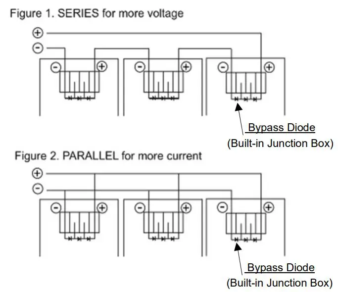 SHARP NB-JD545 Solar Panel Instruction Manual - Fig 1,2