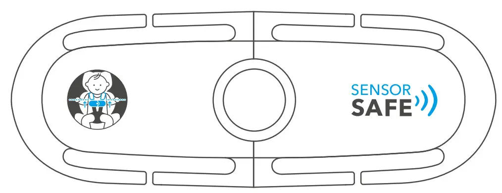 cybex Sensor Safe Cloud Z Line