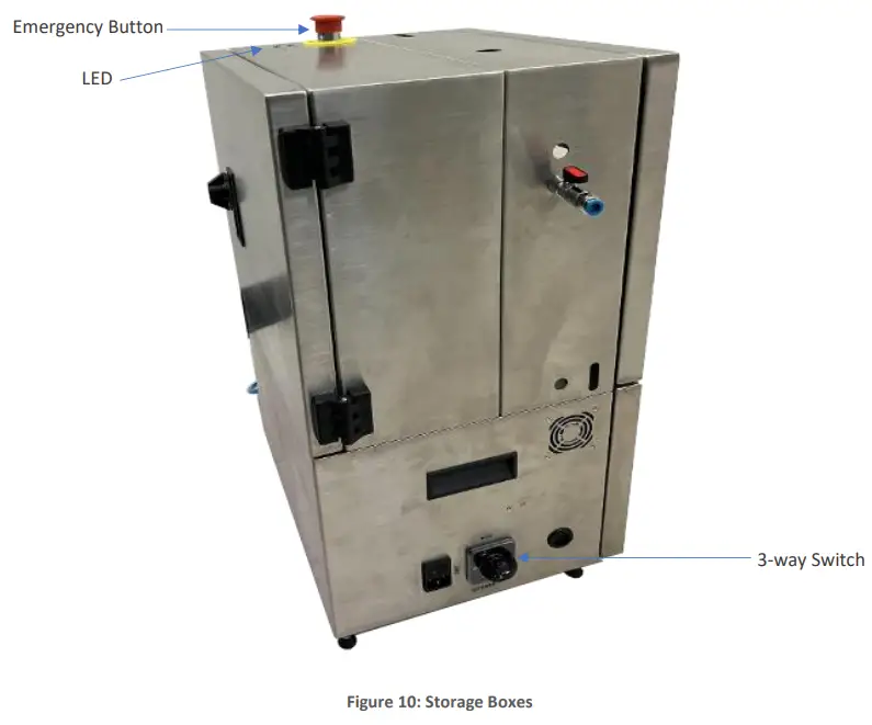 multiLane AT93000 Utility Box - Fig 11