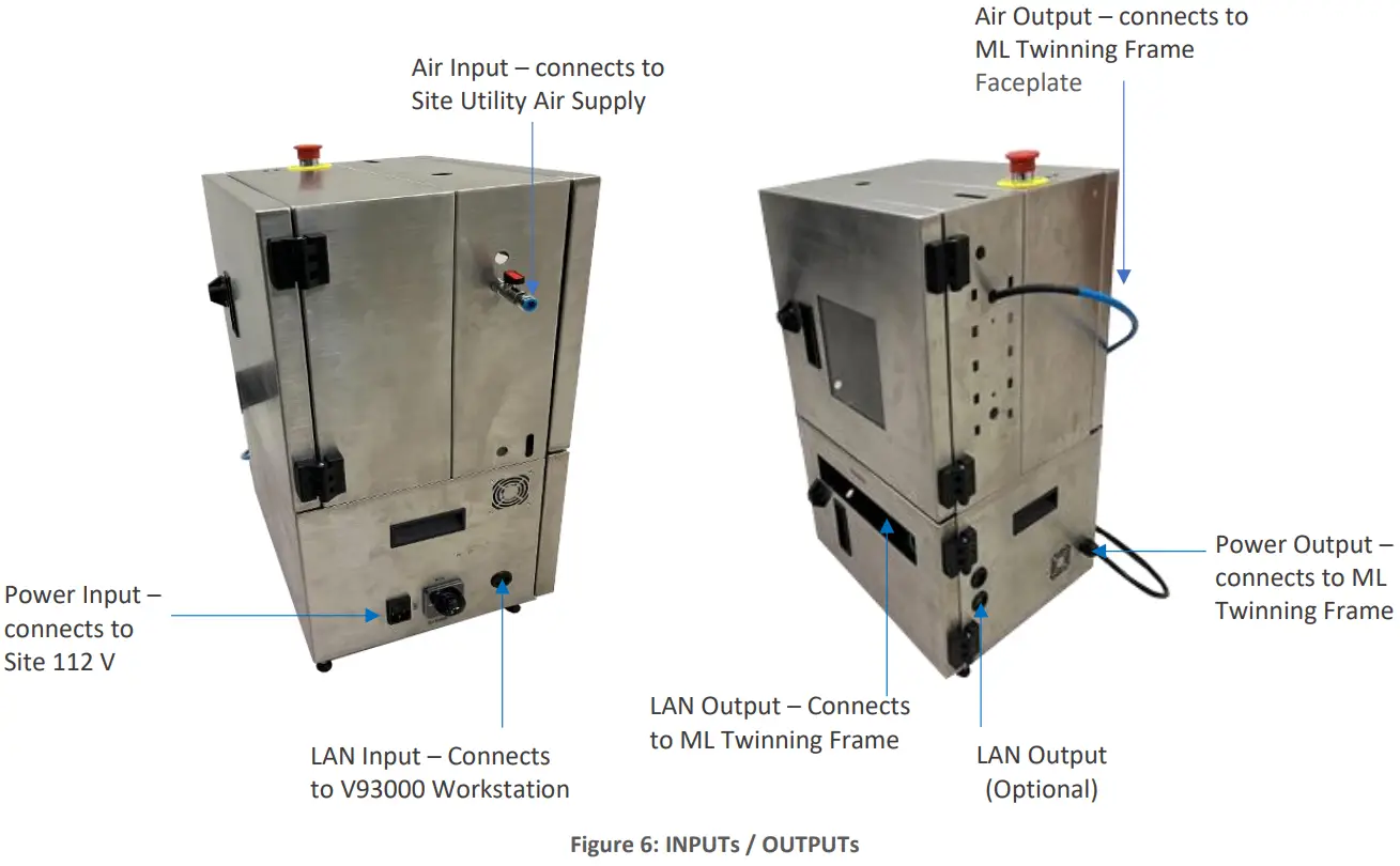 multiLane AT93000 Utility Box - Fig 6