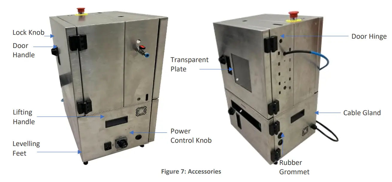 multiLane AT93000 Utility Box - Fig 7