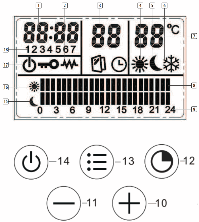 TRiSTAR KA 5860 Series Convector Heater - FIGURE 3