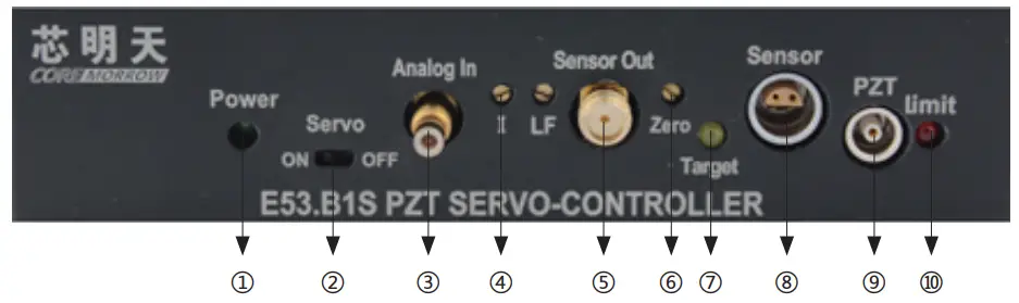 COREMORROW E53 Series Piezo Controller - 4