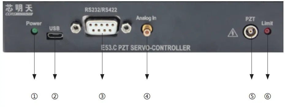 COREMORROW E53 Series Piezo Controller - 5