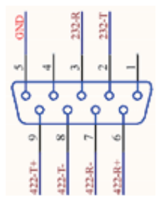 COREMORROW E53 Series Piezo Controller - definition