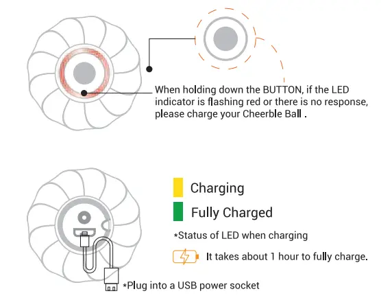 Cheerble-Ice-Cream-Ball-Smart-Interactive-Cat-Toy-Ball-02