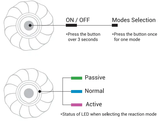 Cheerble-Ice-Cream-Ball-Smart-Interactive-Cat-Toy-Ball-03