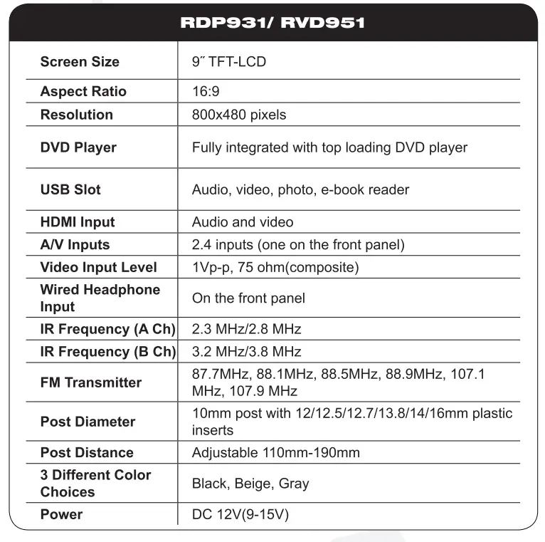 Rockville Car Audio Mobile Video~Headrest Monitors-12