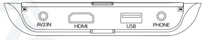 Rockville Car Audio Mobile Video~Headrest Monitors-3
