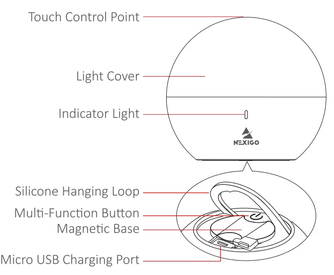 NEXIGO LT21 Nebula Night Light fig 1