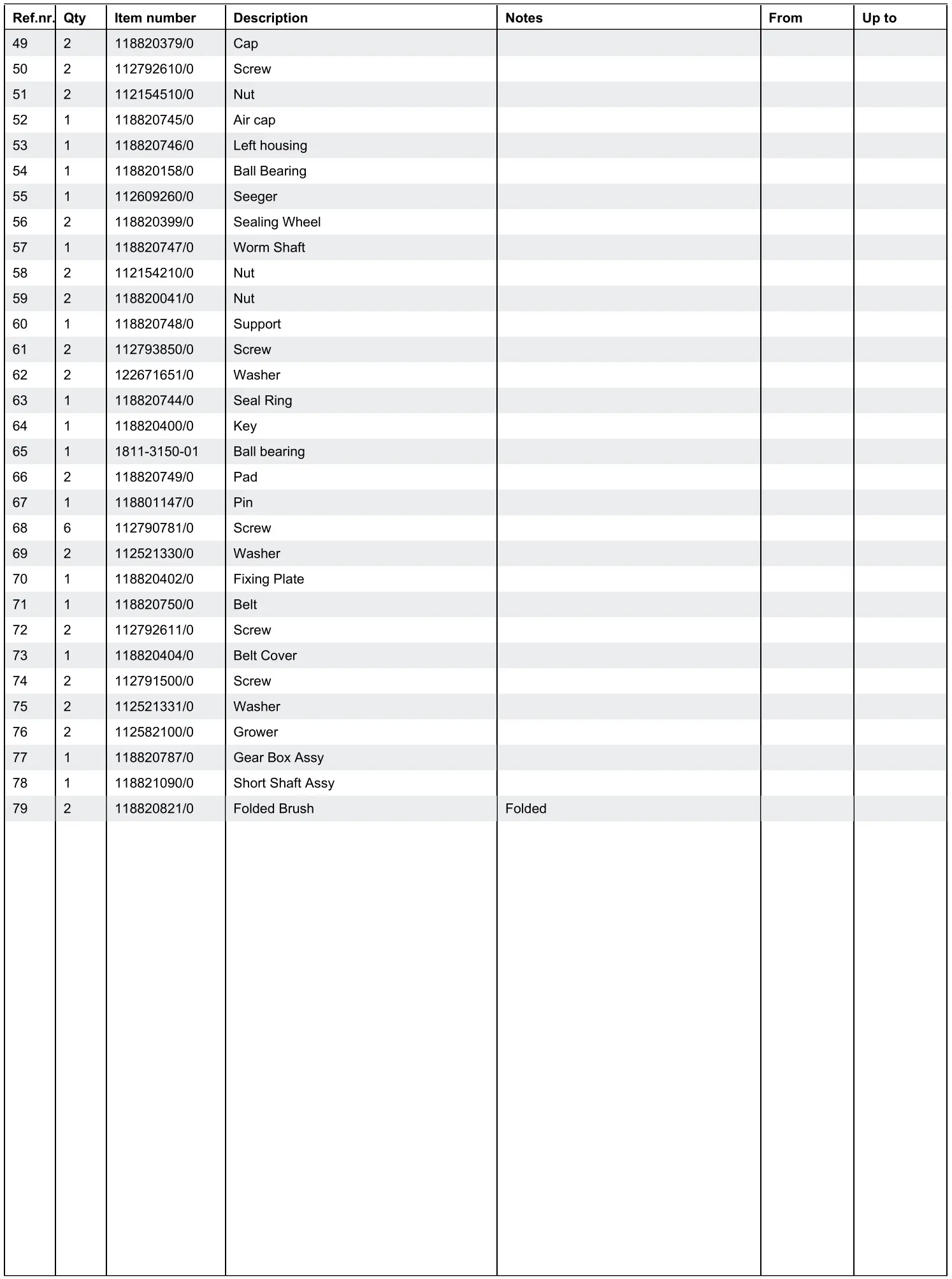 STIGA 219802532,S17 SWS 800 G Petrol Sweeper - Body Parts list 2