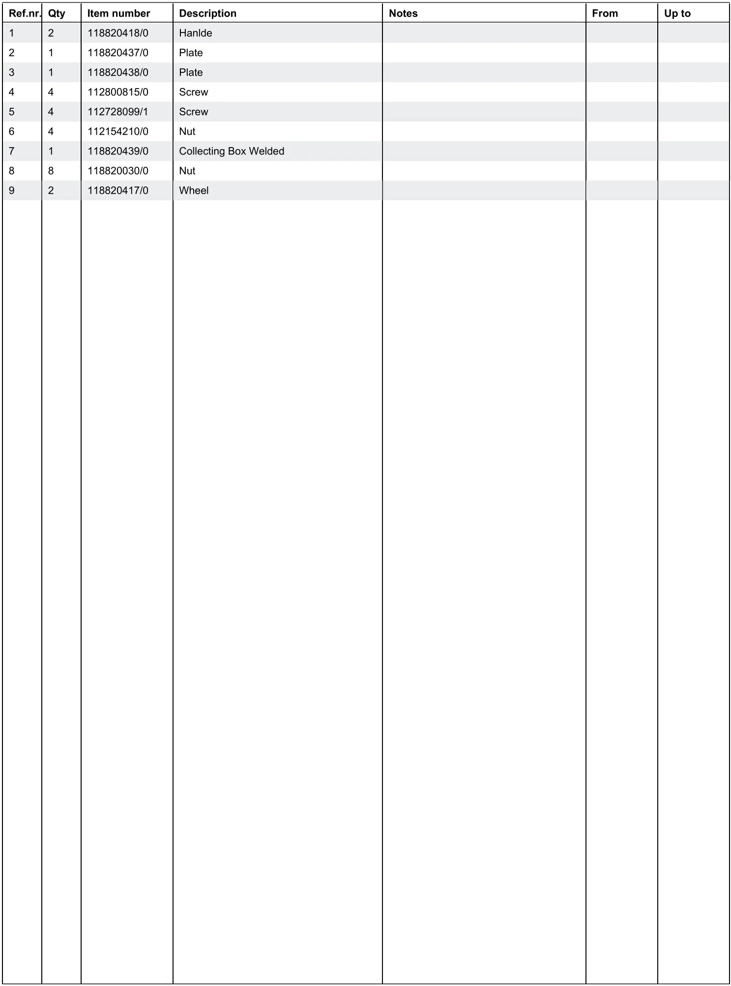 STIGA 219802532,S17 SWS 800 G Petrol Sweeper - Collecting Box Parts list