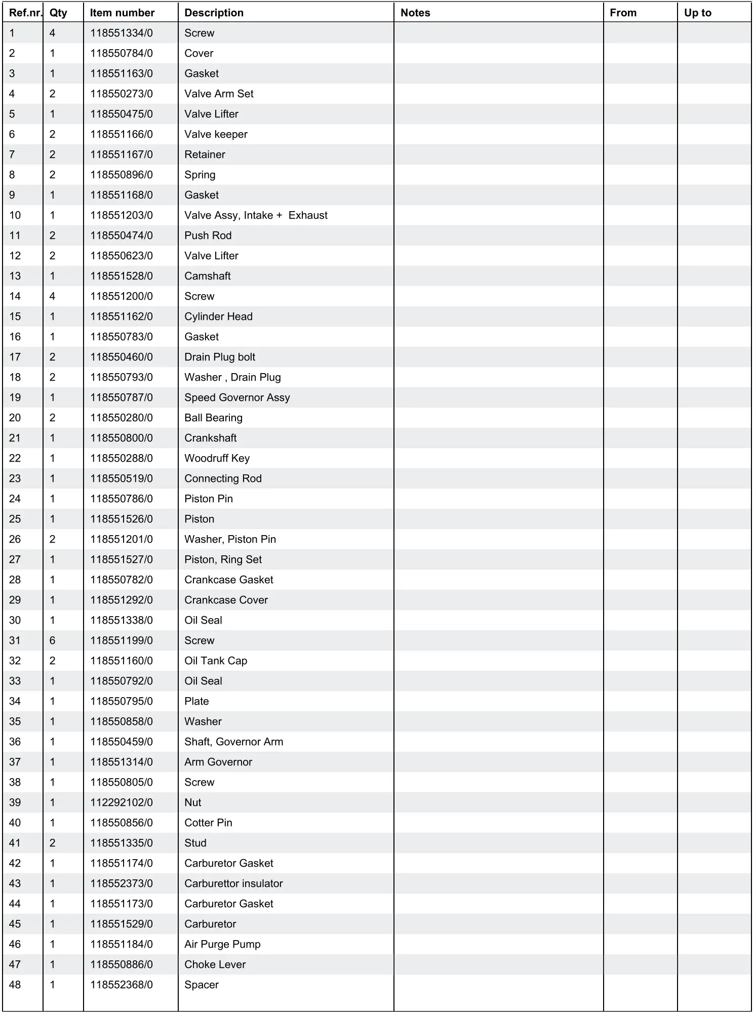 STIGA 219802532,S17 SWS 800 G Petrol Sweeper - Engine WS 210 - Piston, Crankshaft Parts list 1