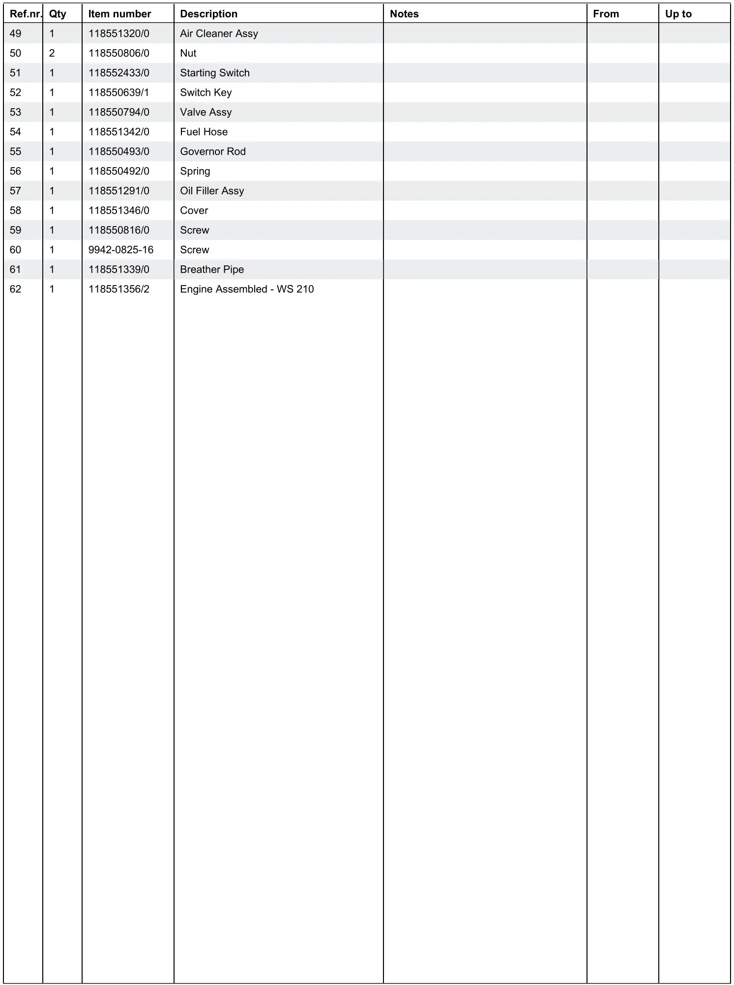 STIGA 219802532,S17 SWS 800 G Petrol Sweeper - Engine WS 210 - Piston, Crankshaft Parts list 2