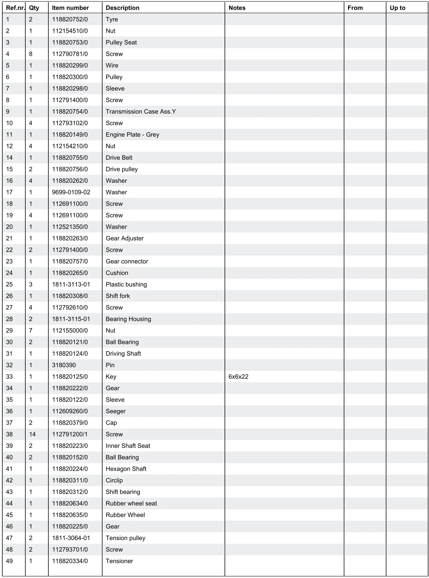 STIGA 219802532,S17 SWS 800 G Petrol Sweeper - Transmission Parts list 1